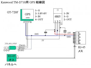 efbd84efbc97efbc91efbc90e794a8gpse7b590e7b79ae59bb3